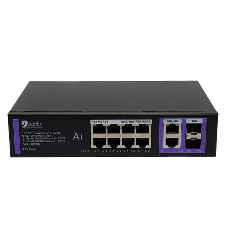 8 پورت PoE 100/1000 و 2 پورت آپلینک 100/1000